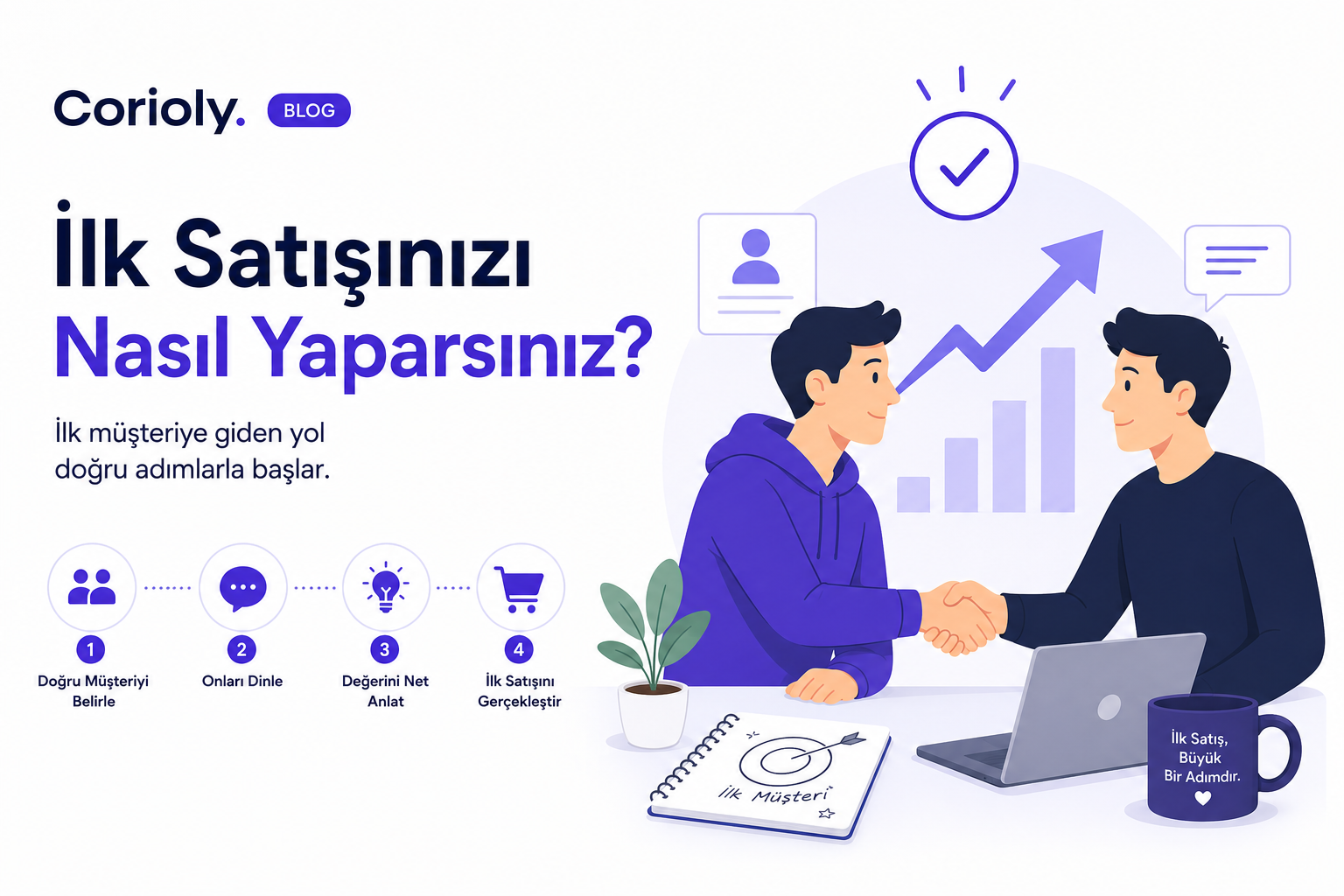 İlk Satışınızı Nasıl Yaparsınız? Startup'lar İçin İlk Müşteriye Giden Yol Haritası